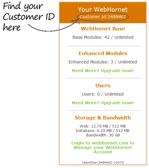WebHornet Customer ID